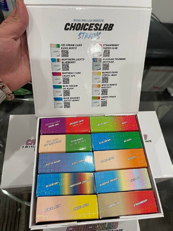 Choice labs Choice labs